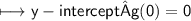 \begin{gathered}\\ \sf\longmapsto y-intercept»g(0)=0\end{gathered}