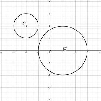 Circles C and C′ are similar. State the translation rule and the scale factor of dilation.

A) 
To