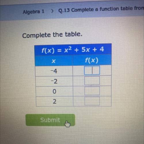 Complete the table.
f(x) = x2 + 5x + 4
+
f(x)
-4
-2
No
2