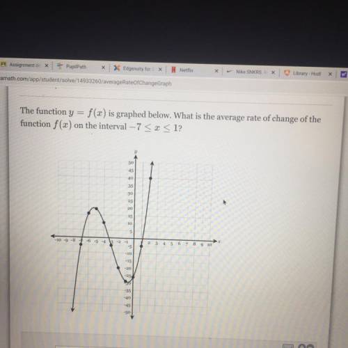 =

The function y = f(x) is graphed below. What is the average rate of change of the
function f(x)