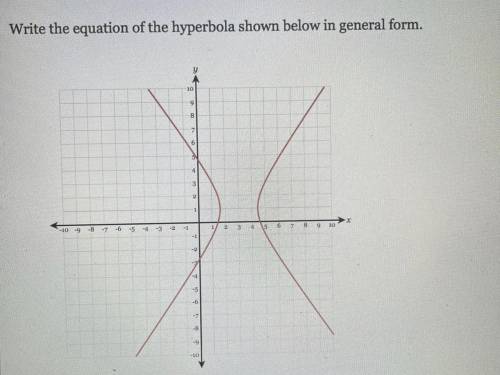 Pls help!! Write the hyperbola shown in the graph in general form.
