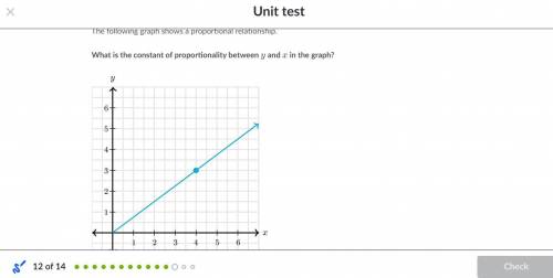 The following graph shows a proportional relationship.

What is the constant of proportionality be
