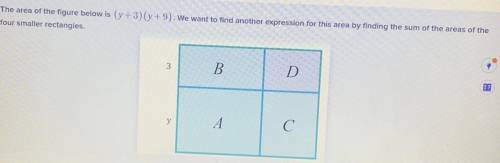 Using the areas of each rectangle, write an equivalent expression for the area of the figure.