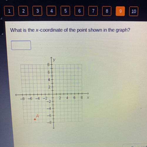 PLS HELP!! What is the x-coordinate of the point shown in the graph?