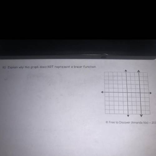 PLEASE HELP ME ASAP Explain why this graph does NOT represent a linear function