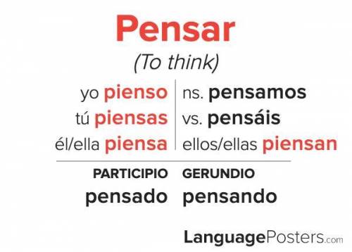Can ya help me with my Spanish?
Label the correct verb to each number-