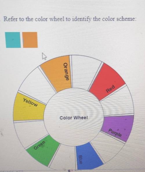 Please help help me ASAP refer to the color wheel to identify the color scheme