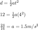 d = \frac{1}{2}at^2\\\\12 = \frac{1}{2}a(4^2)\\\\\frac{24}{16} = a = 1.5 m/s^2