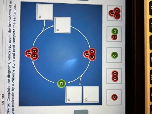 Learn 360 breakdown of ozone molecules geoscience