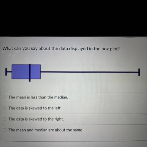 What can you say about the data displayed in the box plot?