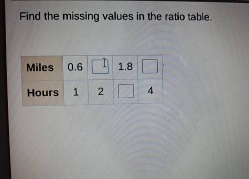Find the missing values in the ratio tableplease show explanation