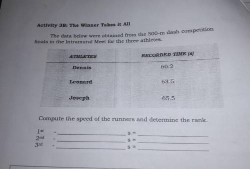 Aetivity 3B: The Winner Takes it all The data below were obtained from the 500-m dash competition f