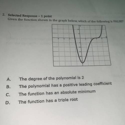 Given the function shown in the graph below, which of the following is FALSE?

A. The degree of th
