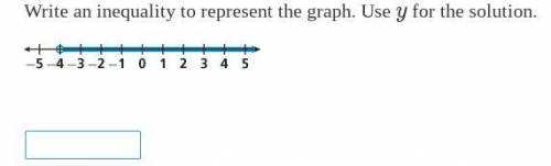 Write an inequality to represent the graph. Use y for the solution.