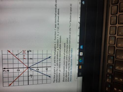 The blue graph is and the red graph is . Function was stretched vertically and reflected in the -ax