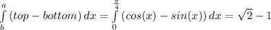 \int\limits^a_b {(top-bottom)} \, dx=\int\limits^\frac{\pi}{4}_0 {(cos(x)-sin(x))} \, dx=\sqrt{2}-1