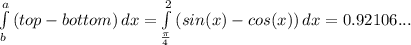 \int\limits^a_b {(top-bottom)} \, dx=\int\limits^2_\frac{\pi}{4} {(sin(x)-cos(x))} \, dx=0.92106...