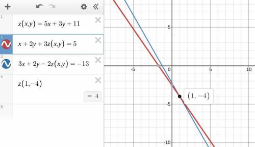 Solve this system using substitution: