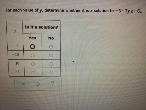 For each value of Y, determine whether it is a solution to [The question is on the picture]