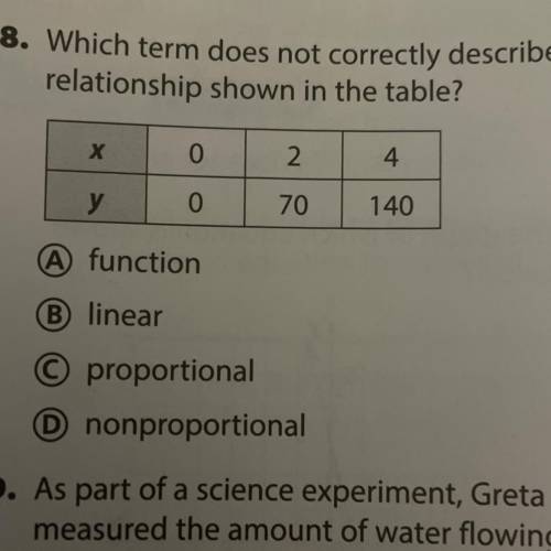 Which term does not correctly describe the relationship shown in the table