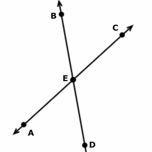 [15 POINTS] Other than itself, which angle is congruent to DEA?
