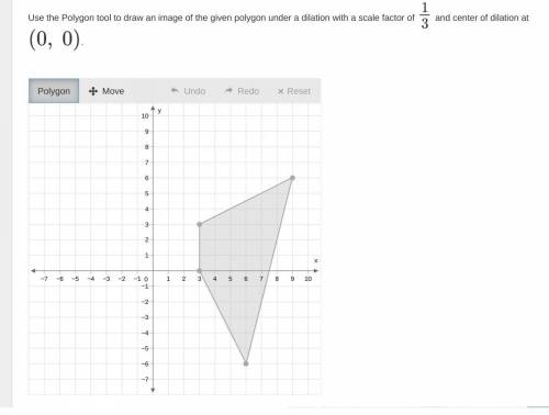 Help asap pls

Use the Polygon tool to draw an image of the given polygon under a dilation with a