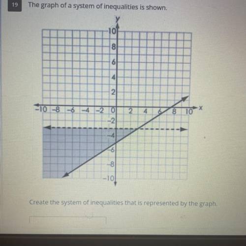 Does anyone know how to do this? PLEASE HELP ME