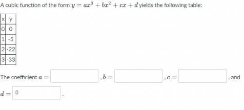 A cubic function of the form y=ax3+bx2+cx+d yields the following table: ,

what are the coefficien