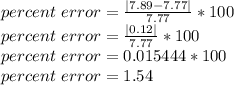 percent~error=\frac{|7.89-7.77|}{7.77} * 100\\percent~error=\frac{|0.12|}{7.77} *100\\percent~error=0.015444*100\\percent~error=1.54%
