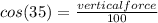 cos(35) = \frac{vertical force}{100}