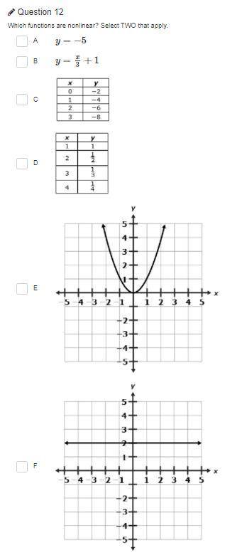 Which functions are nonlinear? Select TWO that apply.