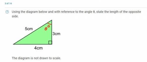 Using the diagram below and with reference to the angle θ, state the length of the opposite side.