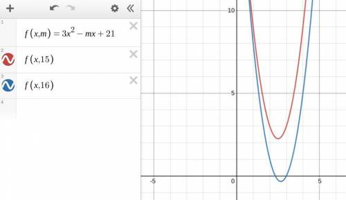 QUICK PLEASE What is the largest integer value of $m$ such that the equation

$$3x^2 - mx + 21 = 0$