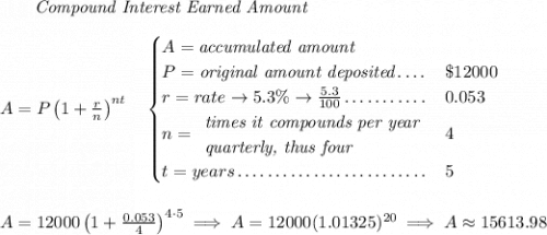 ~~~~~~ \textit{Compound Interest Earned Amount} \\\\ A=P\left(1+\frac{r}{n}\right)^{nt} \quad \begin{cases} A=\textit{accumulated amount}\\ P=\textit{original amount deposited}\dotfill &\$12000\\ r=rate\to 5.3\%\to \frac{5.3}{100}\dotfill &0.053\\ n= \begin{array}{llll} \textit{times it compounds per year}\\ \textit{quarterly, thus four} \end{array}\dotfill &4\\ t=years\dotfill &5 \end{cases} \\\\\\ A=12000\left(1+\frac{0.053}{4}\right)^{4\cdot 5}\implies A=12000(1.01325)^{20}\implies A\approx 15613.98