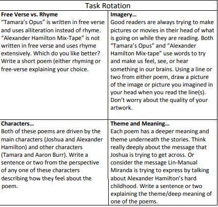 100 points please helpp

Look at the task rotation assignment below. Carefully read all four tasks