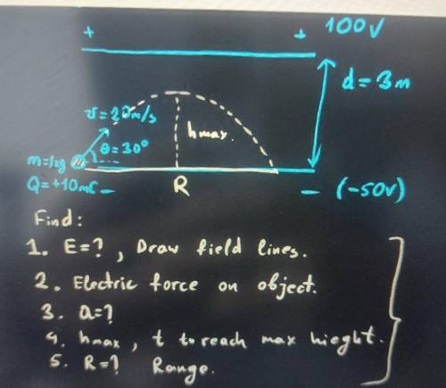 1. How do you find the electric field strength, and how to draw the electric field lines?

2. What