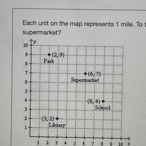 Each unit on the map represents 1 mile. To the nearest tenth of a mile, what is the distance from t