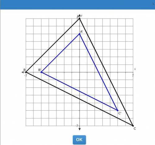 For the dilation with center (0,0) shown on the graph, your friend says the scale factor is

. W