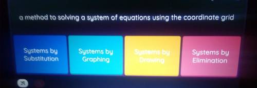 A method to solving a system of equations using the coordinate and
