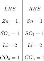 \begin{array}{c|c} \\ LHS & RHS \\\\ Zn = 1 & Zn = 1 \\\\ SO_4 = 1 & SO_4 =1\\\\ Li = 2 & Li= 2 \\\\ CO_3 = 1 & CO_3 = 1 \end{array}
