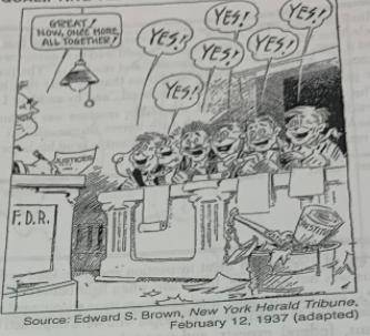 The cartoonist suggests that President Franklin D. Roosevelt's proposal for changing the supreme co