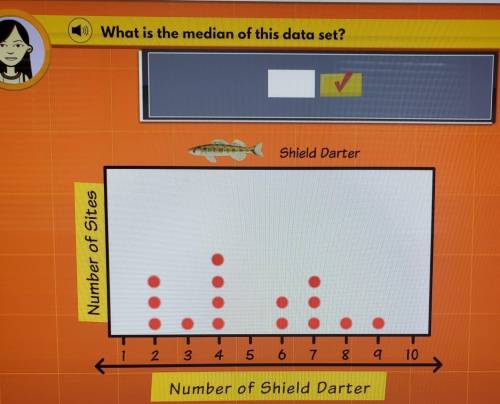 What is the median of this data set? Shield Darter 1 2 3 4 5 6 7 2 3 4 5 6 7 8 9 10 Number of Shiel