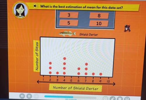 Help!!! What is the best estimation of mean for this data set? 3 8 5 10 Shield Darter Number of Sit