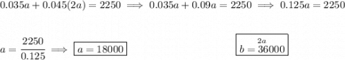 0.035a+0.045(2a) = 2250\implies 0.035a+0.09a=2250\implies 0.125a=2250 \\\\\\ a=\cfrac{2250}{0.125}\implies \boxed{a=18000}~\hspace{10em}\boxed{\stackrel{2a}{b=36000}}