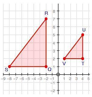 PLEASE HELP

Triangle QRS is similar to triangle TUV. Write the equation, in slope-intercept
