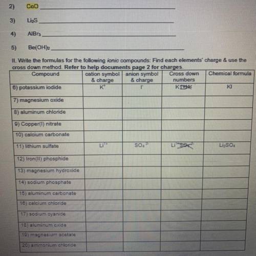 UNIT 4: Name/Writing Chemical Compounds Worksheet
Name the following ionic compounds