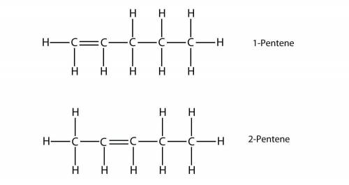 Draw the structural formula and dot diagram for 2-pentene molecule.
