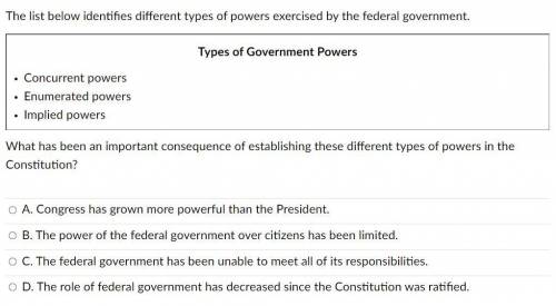 A. Congress has grown more powerful than the President.

B. The power of the federal government ov