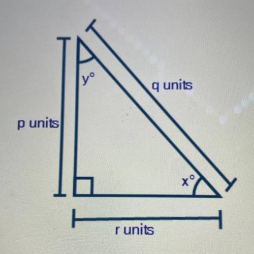 What is r = p equal to? 
tan yº
sin y
tan xº
sin xº