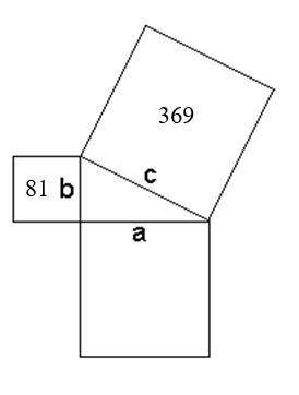 Find the area of the missing square off of leg a if the area of one square is 369 and the area of a